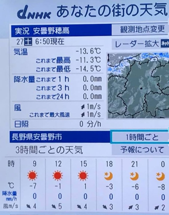 マイナス14℃まで下がった天気予報