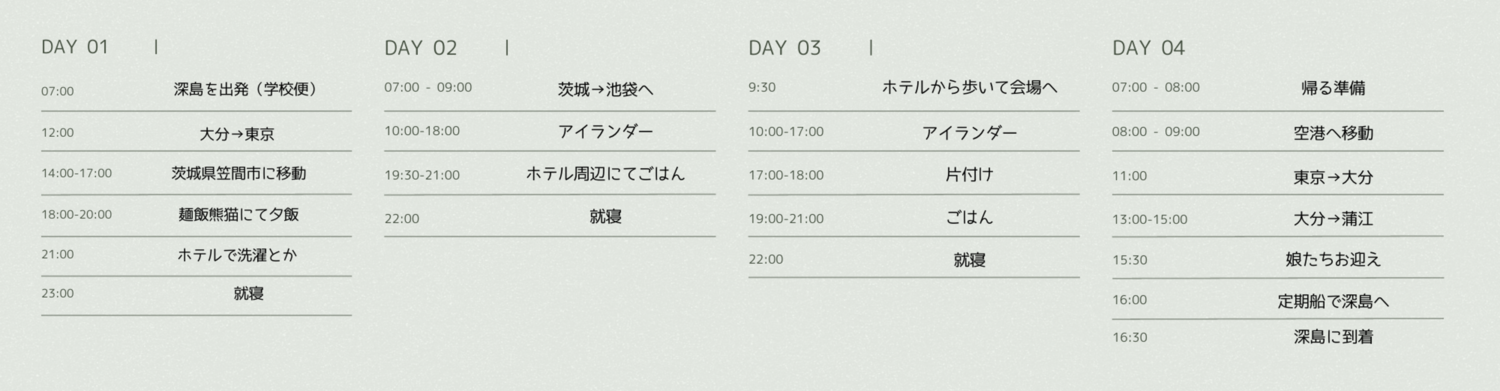 東京出張スケジュール